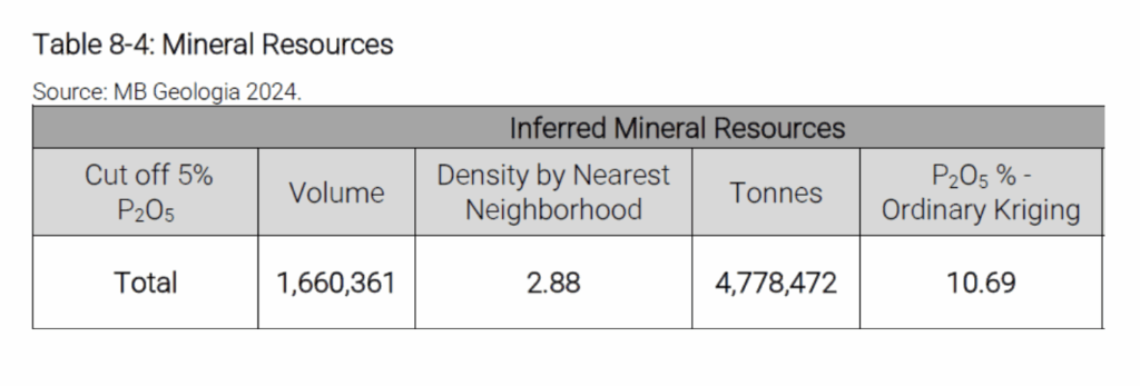 Captura De Pantalla 2025 05 28 A La(s) 12.47.25 p. m.